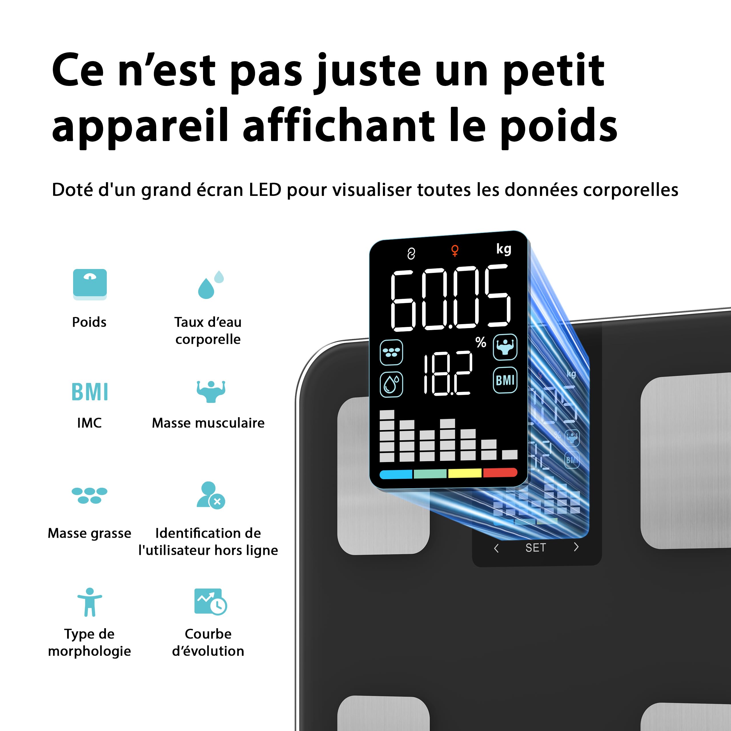 Pèse Personne Connecté MELTA. – Impédancemètre 15 Données : IMC, Masse Grasse, Musculaire, Viscérale, Osseuse – Bluetooth & Application Gratuite – Synchronisation Santé – Verre Trempé – 180kg (NOIR)