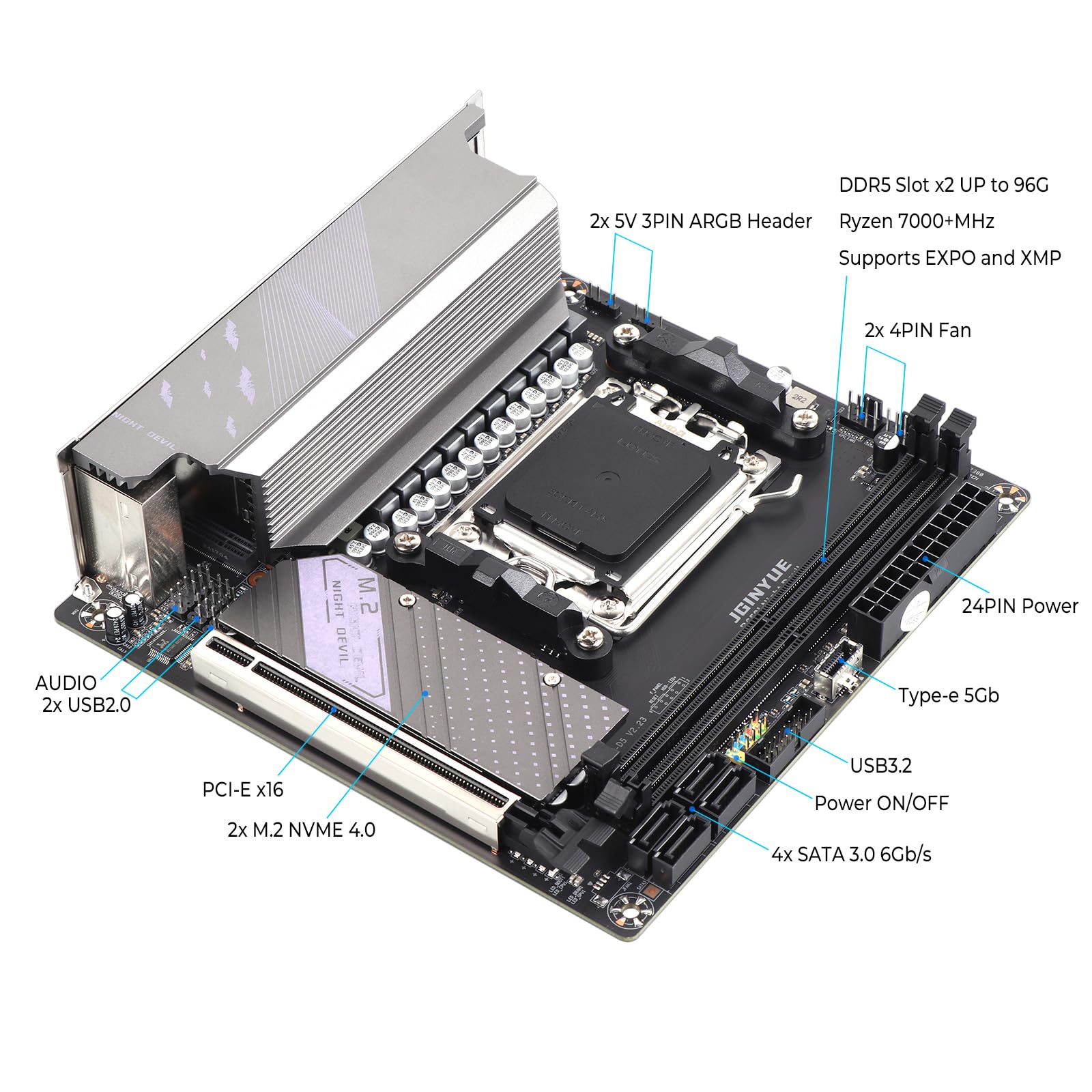 QUASAR B650i Night Devil, Placa-Mãe Socket AM5, DDR5 96GB, Ryzen