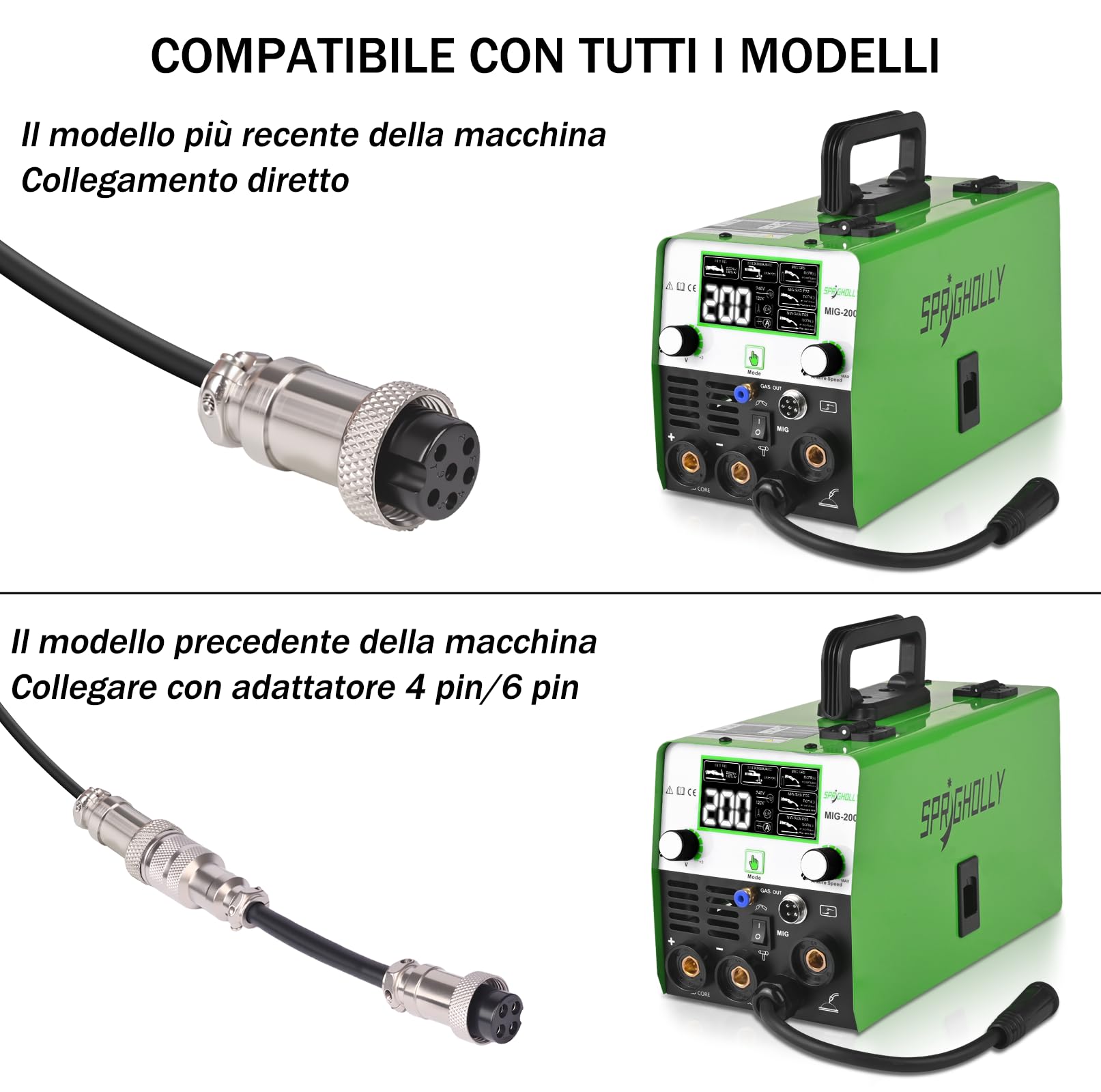 Pistola a bobina, pistola di saldatura MIG per alluminio da 150 ampere, compatibile con MIG200 e MIG250