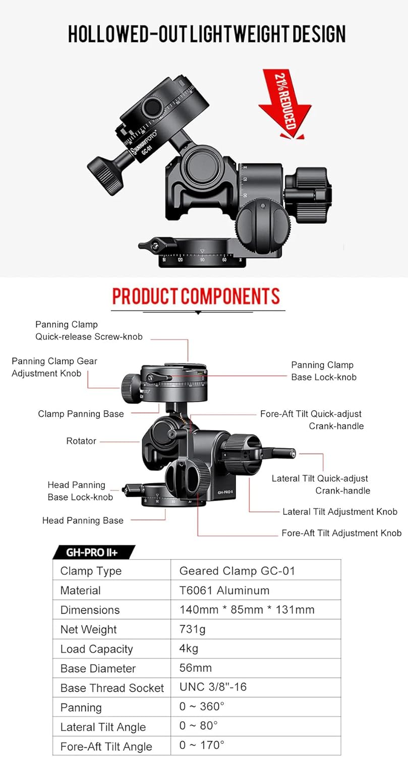 SUNWAYFOTO GH-PRO II+ Geared Tripod Head with 360° Geared Panning GC-1 Clamp & Panning Base Compatible with Arca