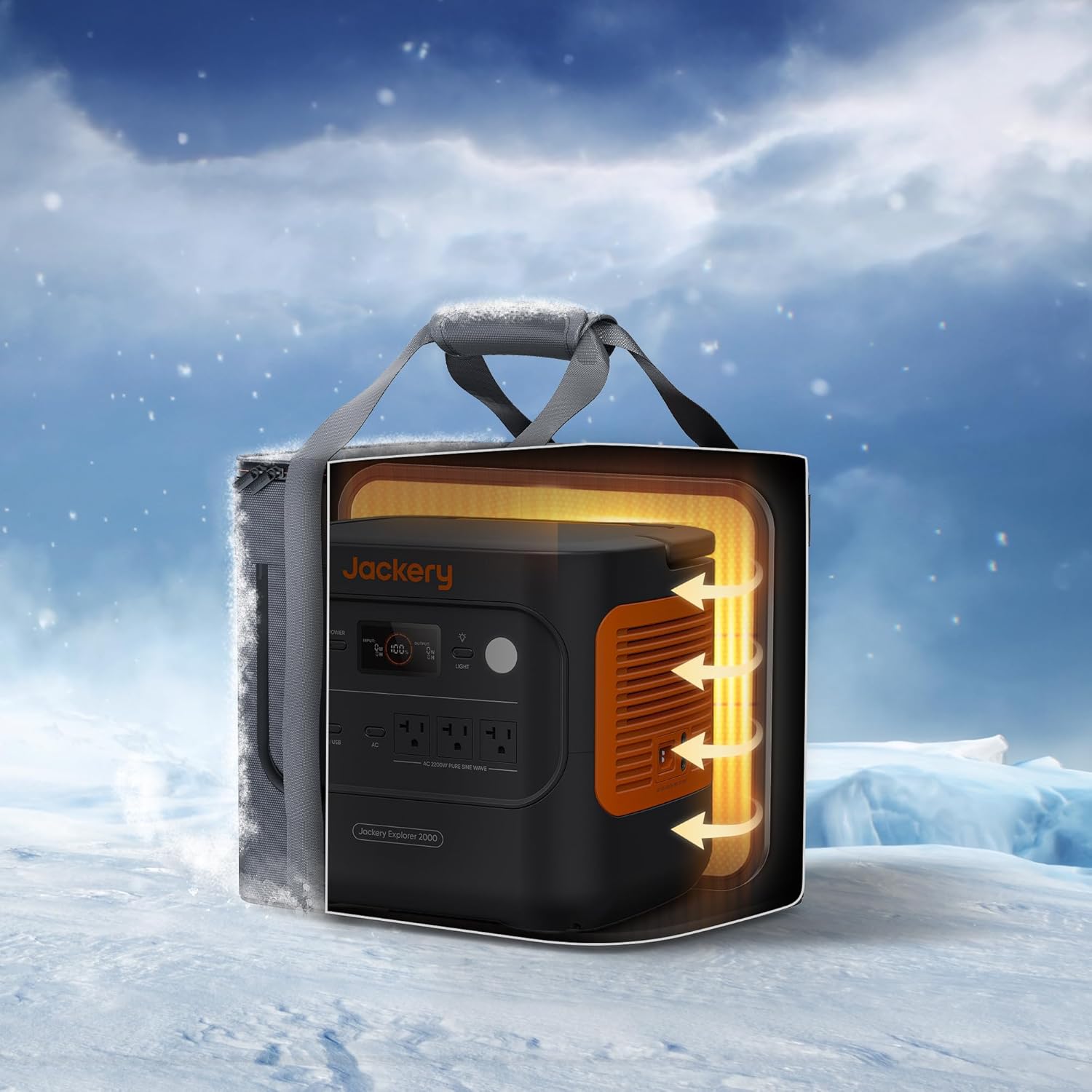 Jackery Explorer 2000 v2 Portable Power Station with Low Temperature Resistant Bag, 2042Wh/2200W LiFePo4 Battery, USB-C 100W Fast Charging for Extreme Cold Condition(-40°F), Power Outages, Emergencies
