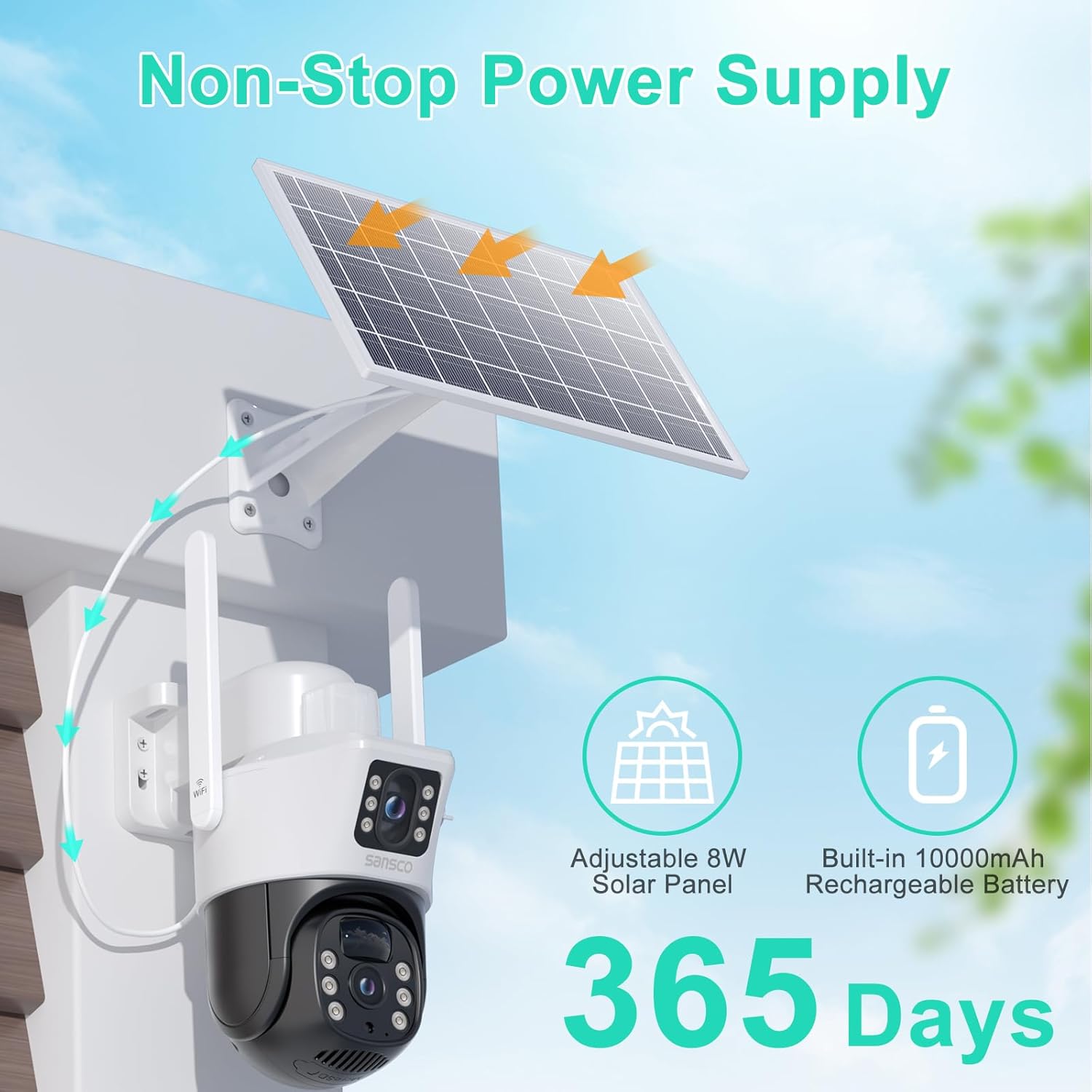 SANSCO camera with solar panel showing non-stop power supply for 365 days