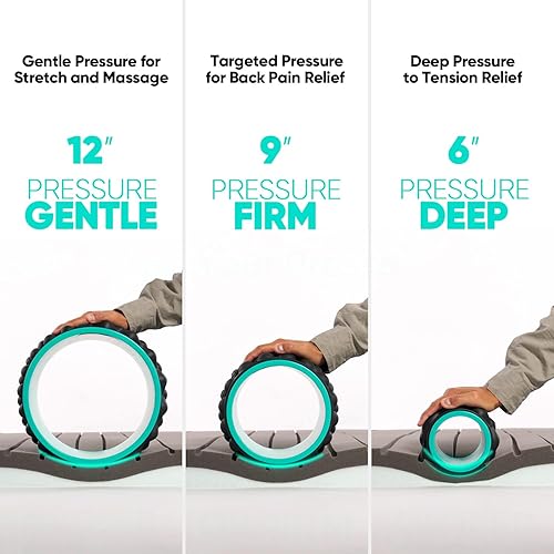 Miniatura 6 de FitBeast Rodillo trasero, rodillo de espuma para rueda trasera, rodillo muscular específico para masaje de tejido profundo, ensanchador de espalda