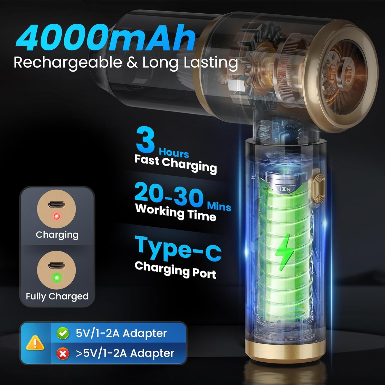 Coovee Aspirapolvere Portatile Senza Fili, 12000 Pa Aspirabriciole Senza Fili Potente, 4 in 1 Mini Aspirapolvere Auto Senza Fili, 4000 mAh USB Ricaricabile Aspirapolvere Piccolo per Auto, Pulizia Casa