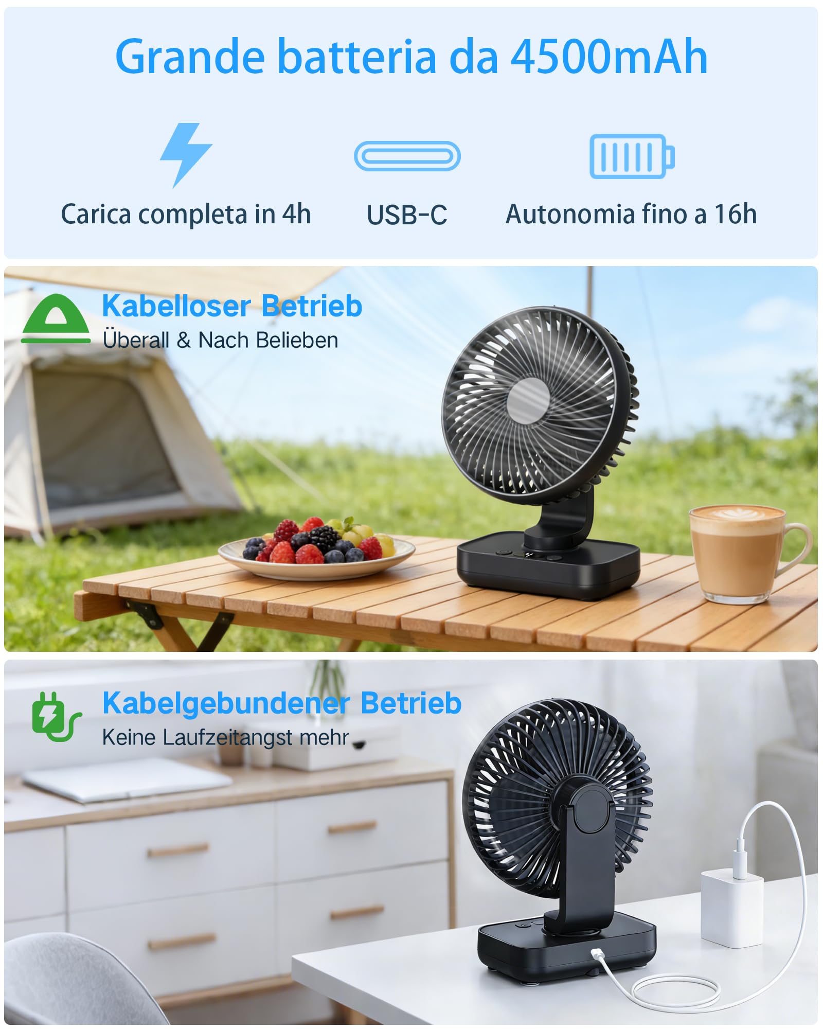 Ventilatore da Tavolo Ultra-Silenzioso, Batteria 4500 mAh Ricaricabile USB, 4 Livelli di Velocità, Oscillazione 120° e Inclinazione Testa 90° Regolabile, Ventilatore Portatile da Scrivania