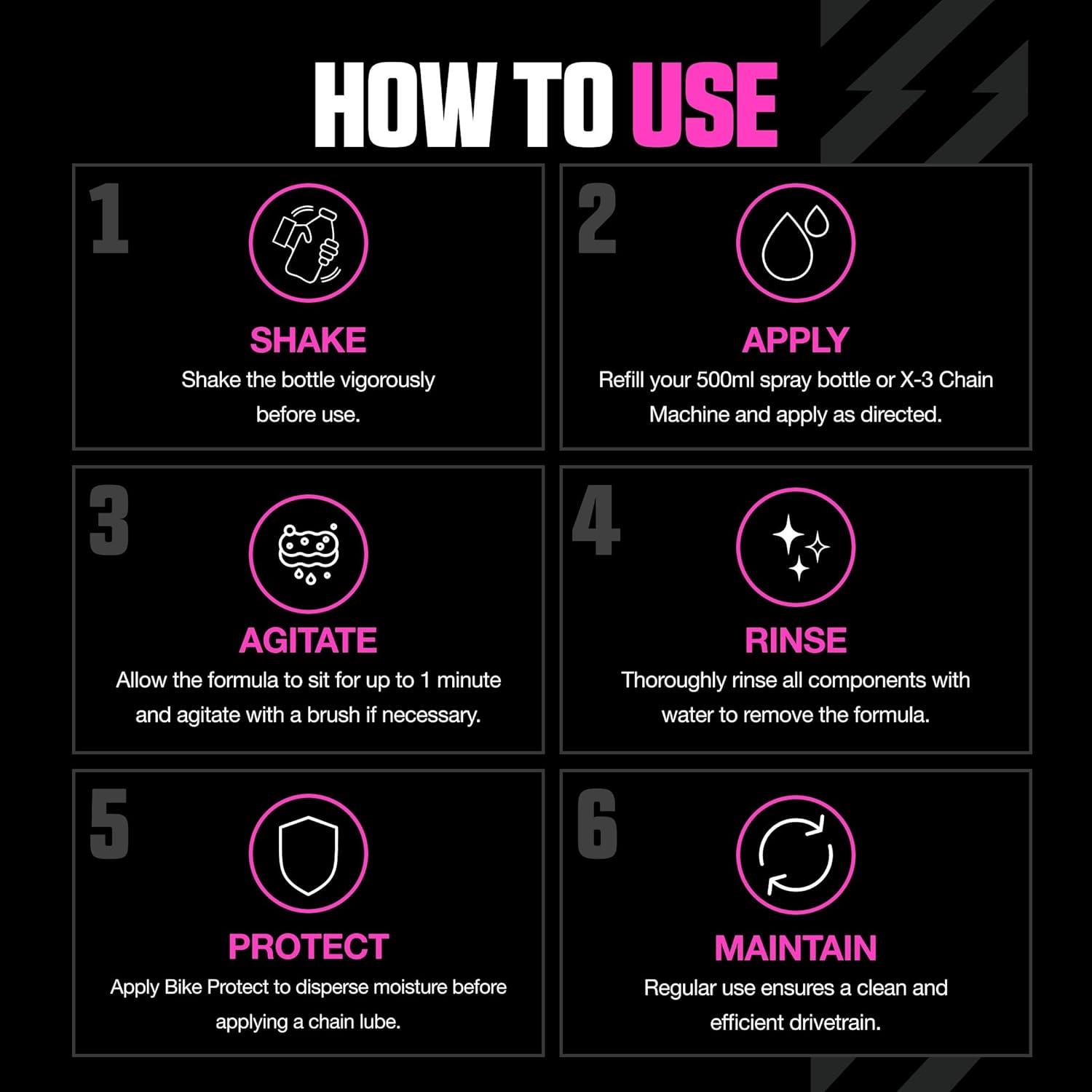 Muc-Off Bio Drivetrain Cleaner | Effective Biodegradable Bicycle Chain Cleaner and Degreaser Spray | Suitable for All Types of Bike