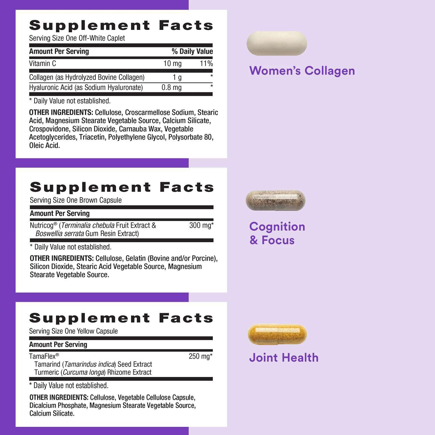 GNC Whole Body Vitapak Program, 7 in 1 Formula, 30 Servings — Amazon image 4