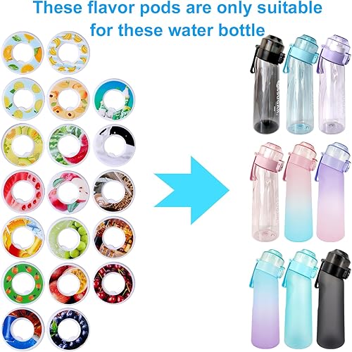 Miniatura 5 de 19 cápsulas de sabor de aire para botella de agua, anillos de fragancia de frutas, cápsulas de sabor reciclables, compatibles con botella de agua de