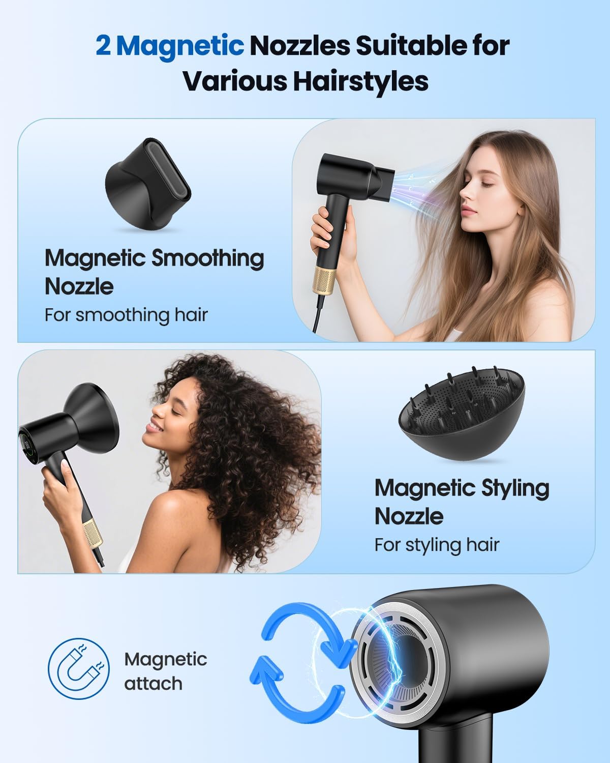 High Speed Hair Dryer, Professional Ionic Hairdryer with Brushless Motor for Fast Drying, Thermo-Control Quiet Hair Blow Dryer with Magnetic Diffuser for Women & Men, Home, Salon, Travel
