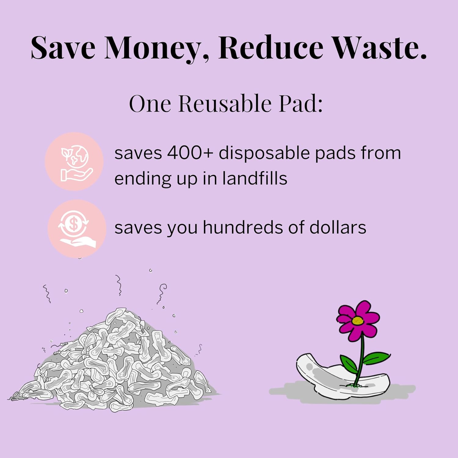 Pixie Organic Cotton Cloth Menstrual Pads - Reusable Overnight Absorbency 3 Pack - Certified Organic Cotton Top Layer - Snap Wings for Secure Fit - Machine Washable - Wet Bag Included