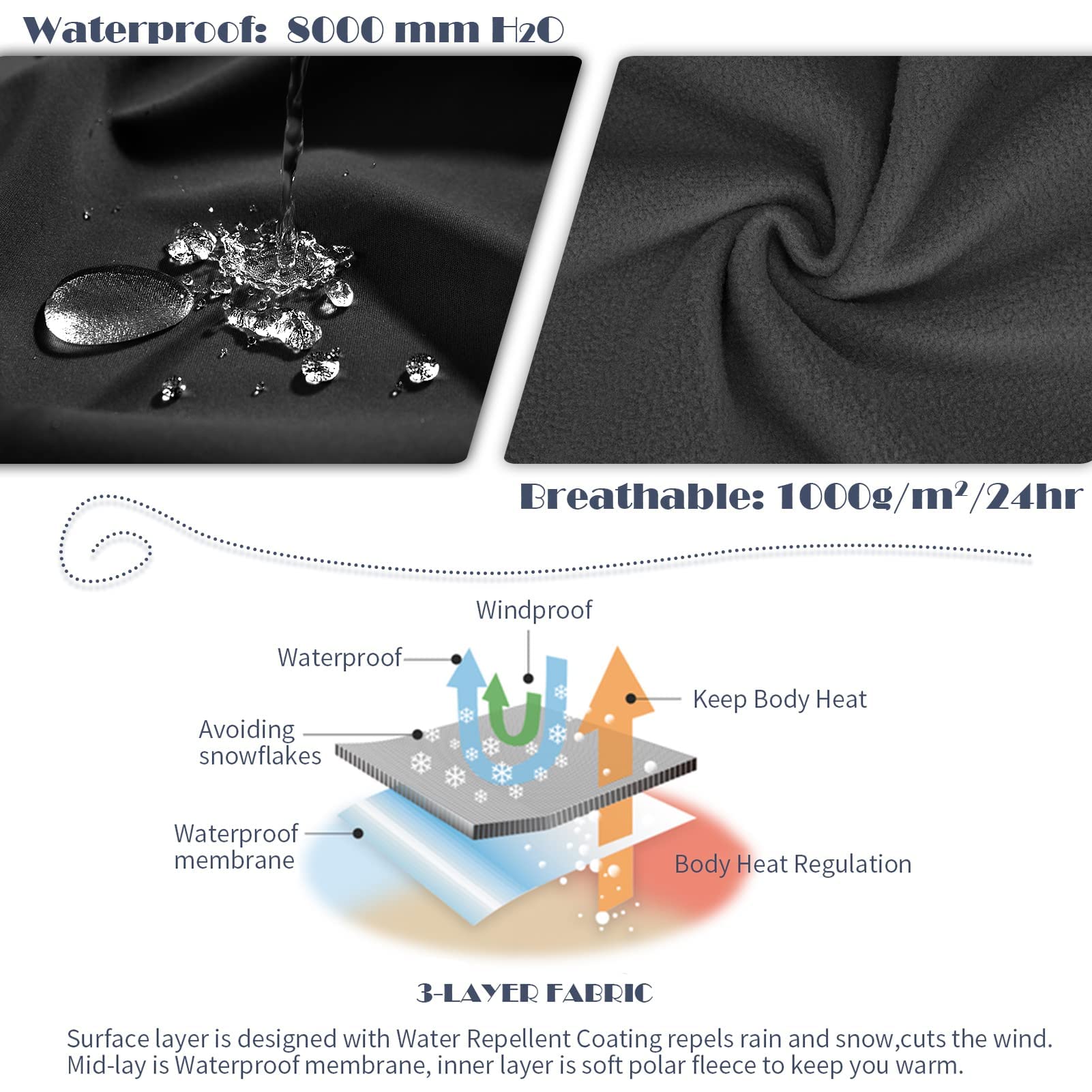 33,000ft Giacca softshell da donna, impermeabile, traspirante, calda, in pile, antivento, con cappuccio