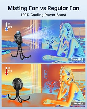 SWEETFULL Misting Stroller Fan Portable Baby Fan with Spray Cooling, 4 Speeds, Quiet Rechargeable Fans for Travel, Outdoor, Golf Cart, Car Seat, Beach (Black)