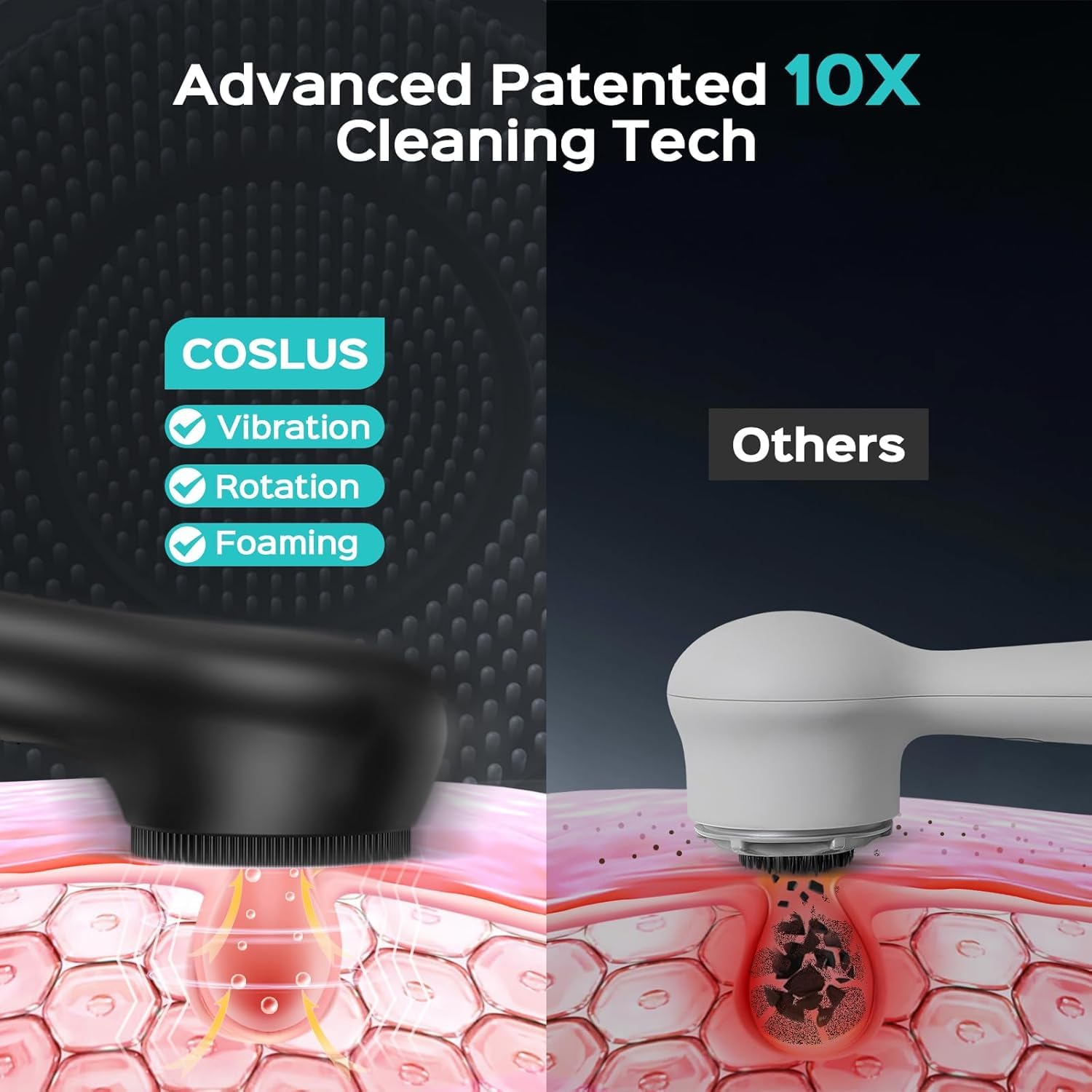 COSLUS FBS03 Face Scrubber Facial Cleansing Brush, Patented Upgraded Design