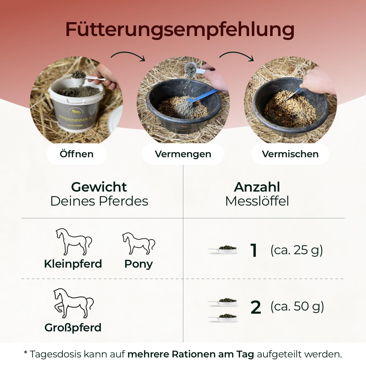 Mangan 1,5kg - Pferde Pellets mit Mangan-Komplex & Omega 3 - Energie & Stoffwechsel - 100% Natürlich & Dopingfrei - hohe Bioverfügbarkeit