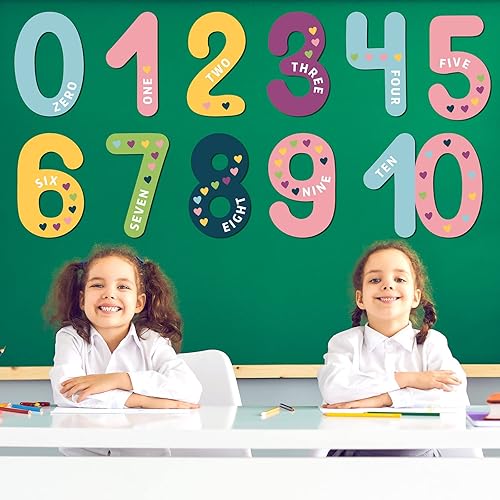 Vista 26 de Qyeahkj Tablón de anuncios de números gigantes, cálidos, bohemios, para aprendizaje educativo, carteles de matemáticas para niños pequeños, póster