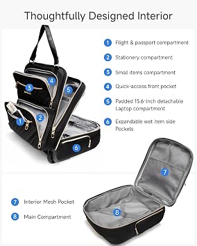 LUGGEX Underseat Carry On Luggage and 4 Set Packing Cubes Bundle Travel Essentials