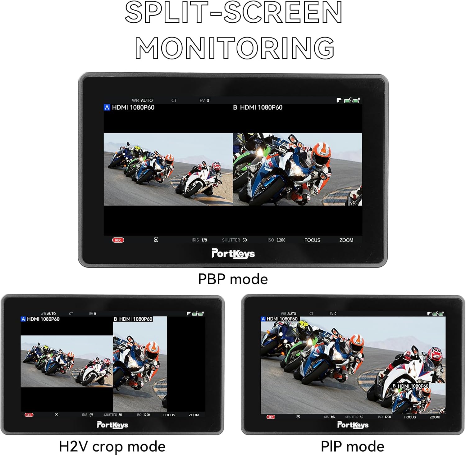 Portkeys BM5 IV monitor display showing False Color-Log mode, indicating exposure levels with different colors.