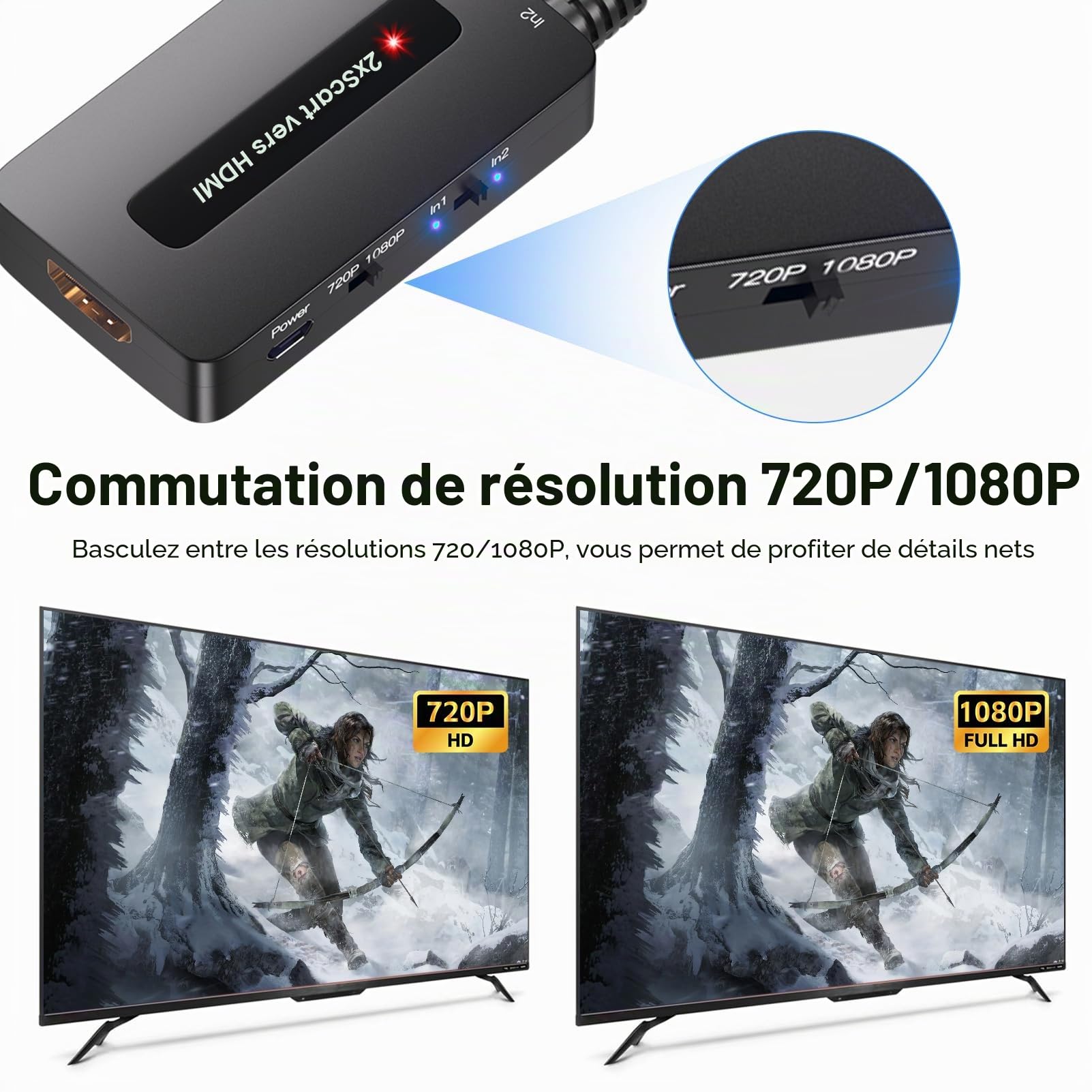 Convertisseur péritel double port vers HDMI avec commutateur de sortie 720p/1080p pour appareils péritels à afficher sur HDTV