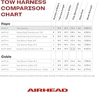 Vista 6 de AIRHEAD Arnés de remolque resistente