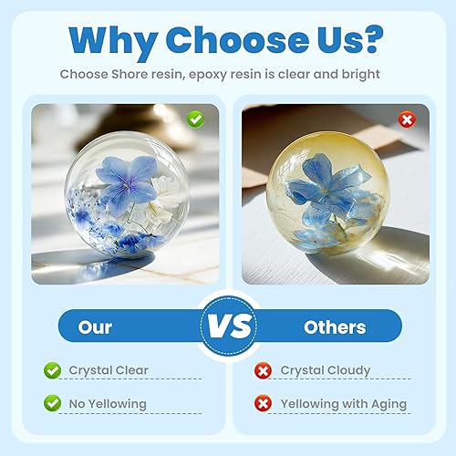 Miniatura 6 de Resina epoxi de 2 galones, epoxi transparente 11, 4 × resistente a los rayos UV, apta para alimentos, resina profesional para fundición de arte,