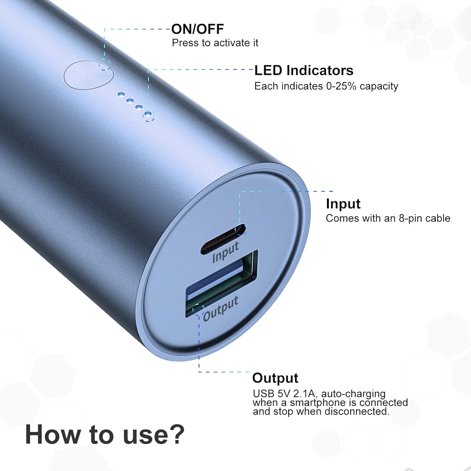 Close-up of the BONAI Portable Power Bank's input and output ports, power button, and LED indicators.