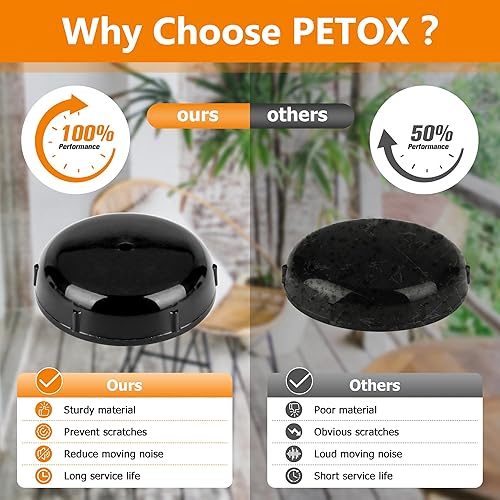 Miniatura 9 de Paquete de 16 tapas redondas de plástico para patas de muebles de patio de 1-12 pulgadas, tapas de patas de sillas de patio para sillas de patio,