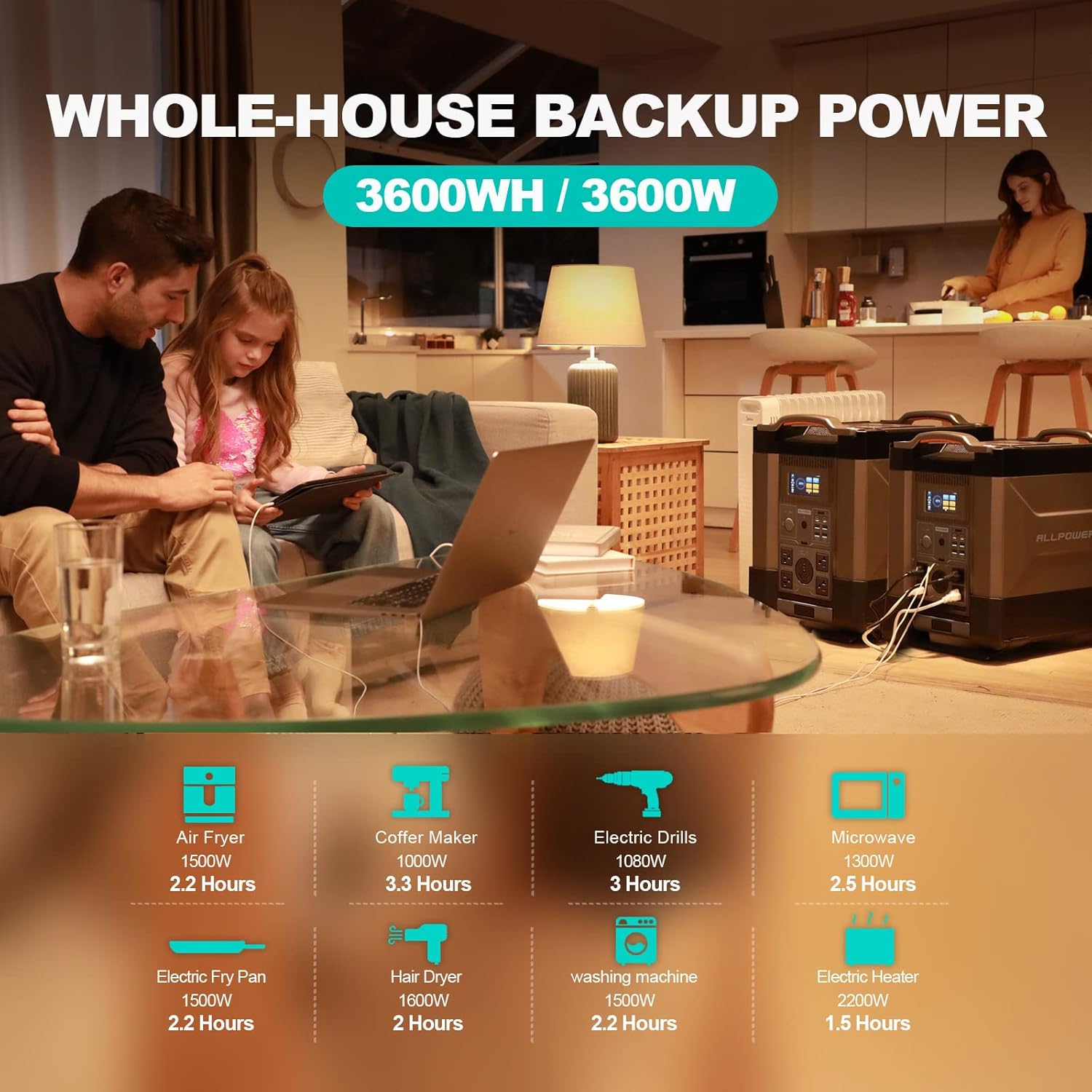 ALLPOWERS R4000 powering household appliances