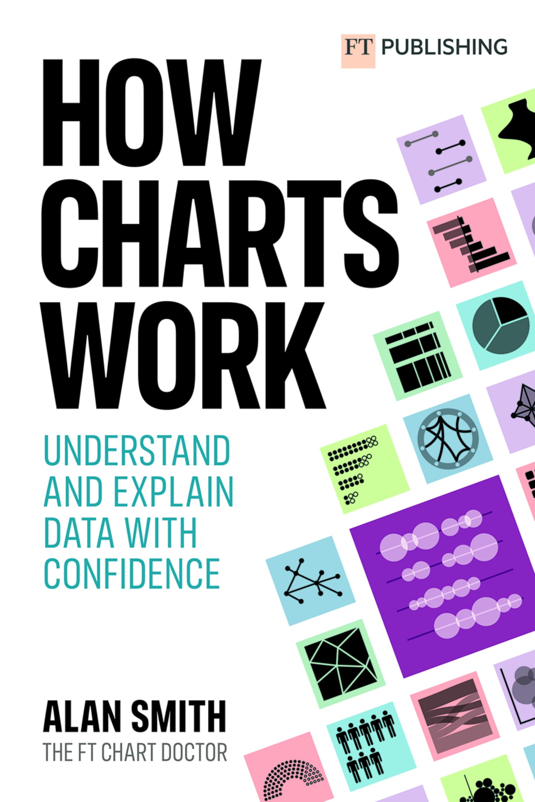 FT. Smith: How Charts Work