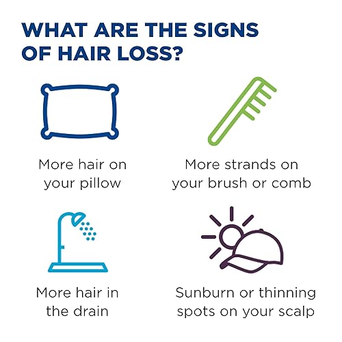 Miniatura 8 de Rogaine - Tratamiento tópico en espuma de 5 de minoxidil para el crecimiento del cabello contra su adelgazamiento y su pérdida