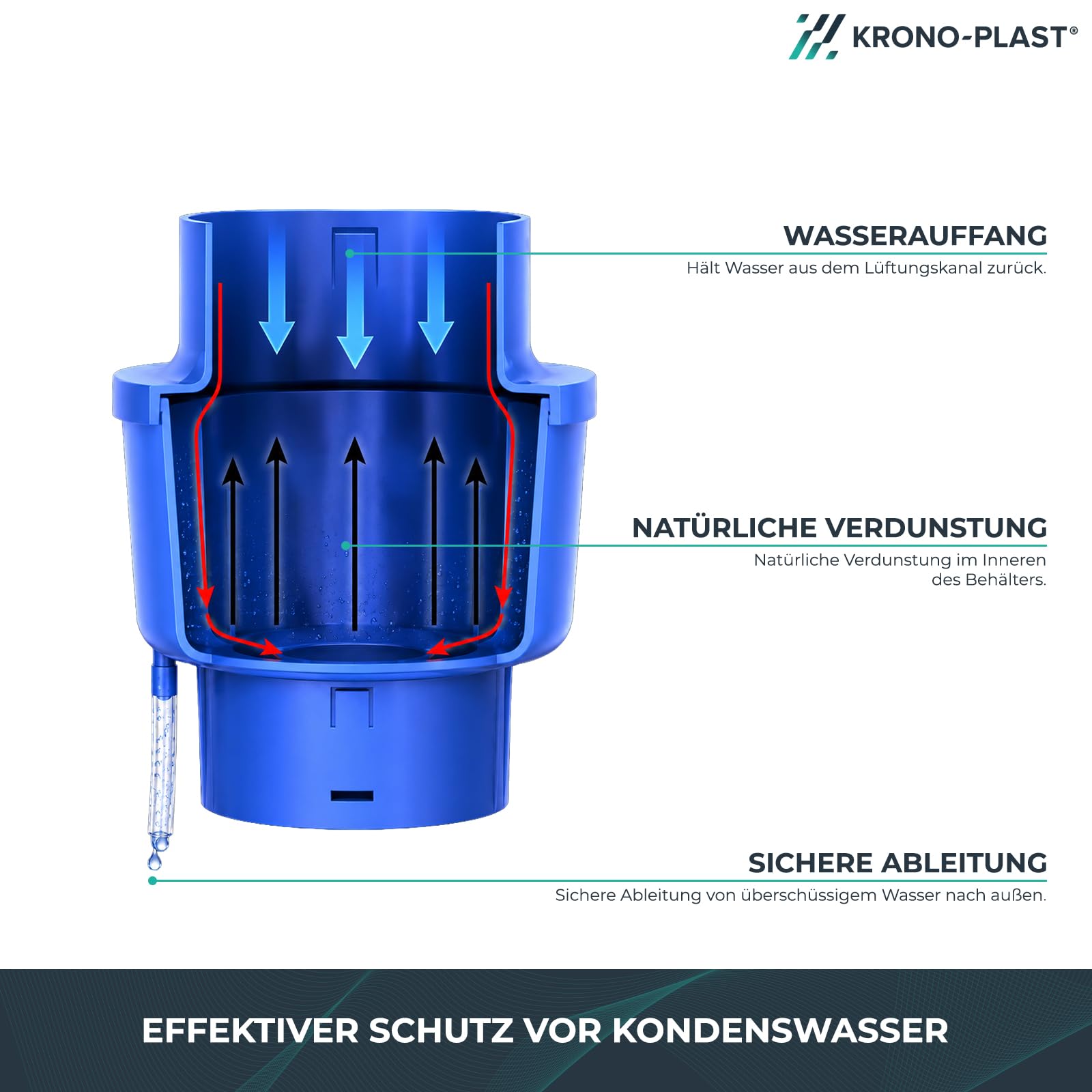Kondenswassersammler 150 mm für Kronoflex Rohr | Kondenswasserabscheider, Zubehör für Rohr, Winkelrohr, Entlüfterkamin, flexibles Anschlussrohr und Flexschlauch
