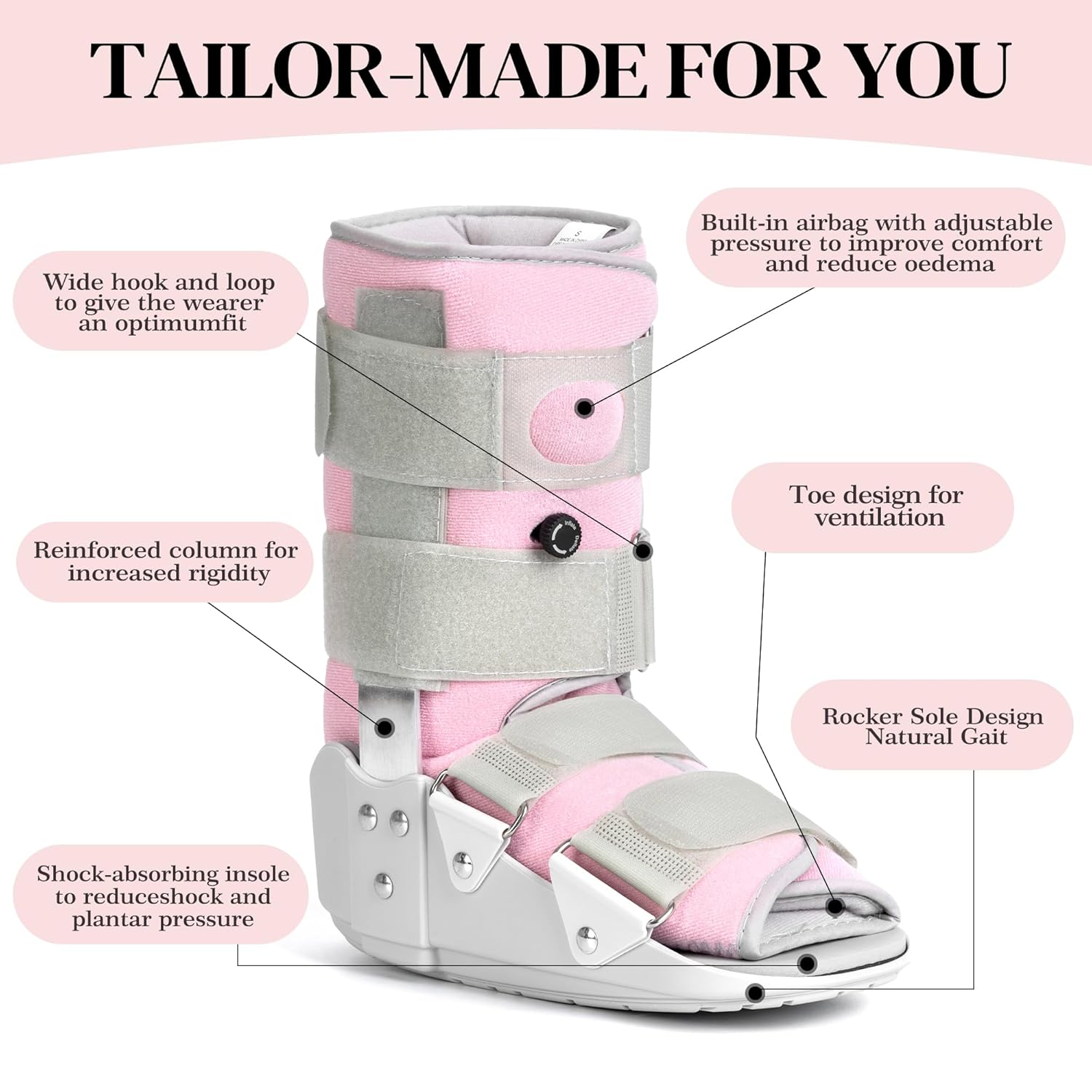 Medibot Medical Grade Fracture Boot - Adjustable Walking Cast for Foot & Ankle Injuries Secure Support for Broken Foot or Severe Sprain,Women's Medium,Grey & Light Pink,Fits women's Shoe Size 7-10'' - Image 2