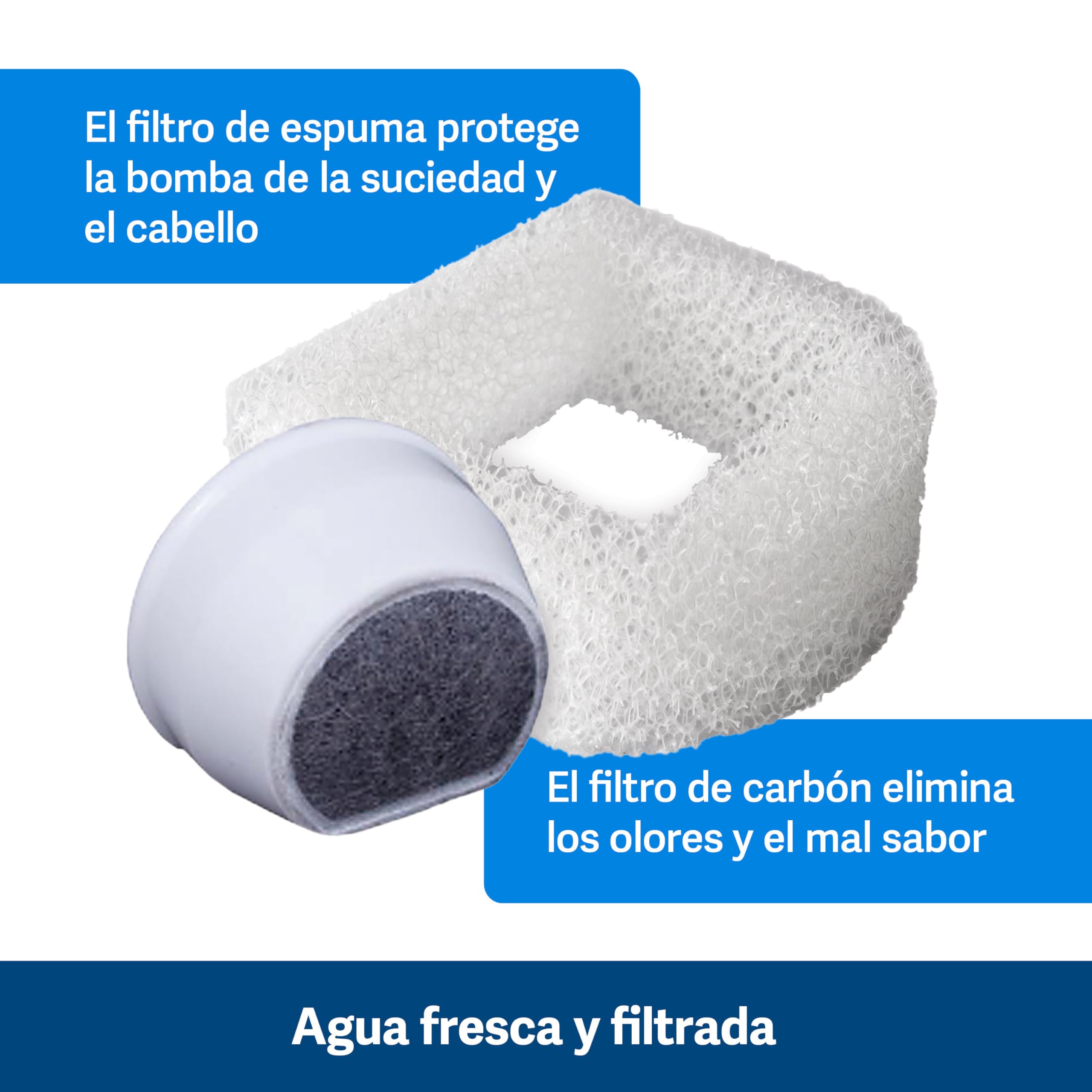 PetSafe Drinkwell Fuente para Mascotas, 7,5L | Gran Superficie, Para Bigotes Sensibles, Capacidad 7,5 Litros