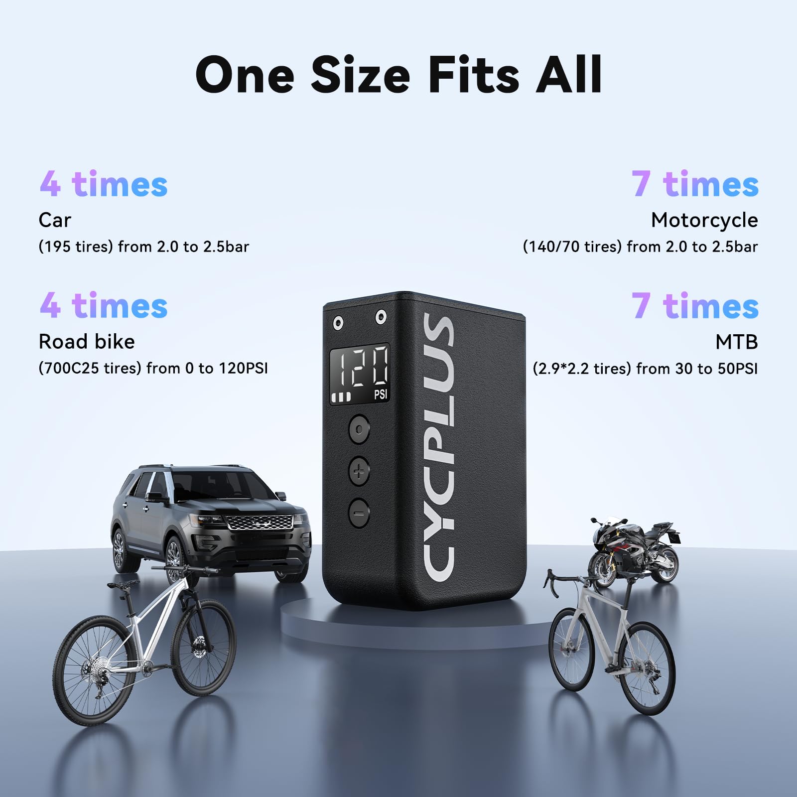CYCPLUS Tiny Pump Mini Bike Tire Pump, Max 120 PSI Cordless Bicycle Air Pump, Auto Stop, with Presta and Schrader Valve for E-Bike, Mountain, City and Road Bike AS2 Pro Max (2025 Upgraded)