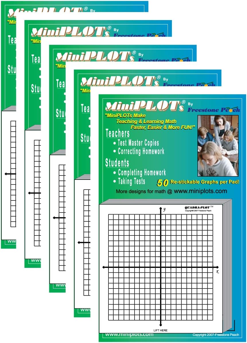 adhesive backed Graph Paper for Algebra: Five count - 3" x 3" pads - X Y axis coordinate grid templates printed on Post-It pads. 50 graphs per pad. Grid = 20x20 units. Use for homework!