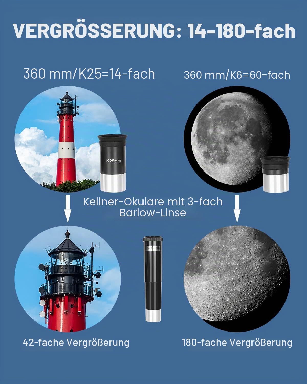 ESSLNB Teleskop 36070 Teleskop Astronomie mit Verstellbares Stativ und Telefon-Adapter 70mm Vollständig Beschichtete Linse 3X Barlow-Linse Mond-Filter