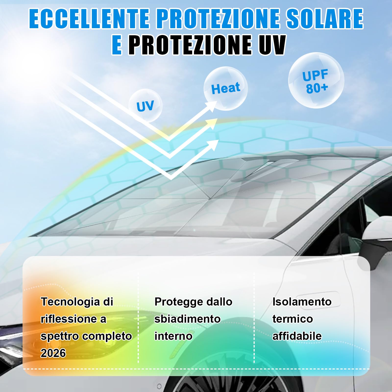 Parasole Auto Parabrezza,2026 Più Recente Parasole Anteriore Pieghevole,Blocca 98,6% Raggi UV,Pieghevole Ombrello Universale per Auto,Protezione UV