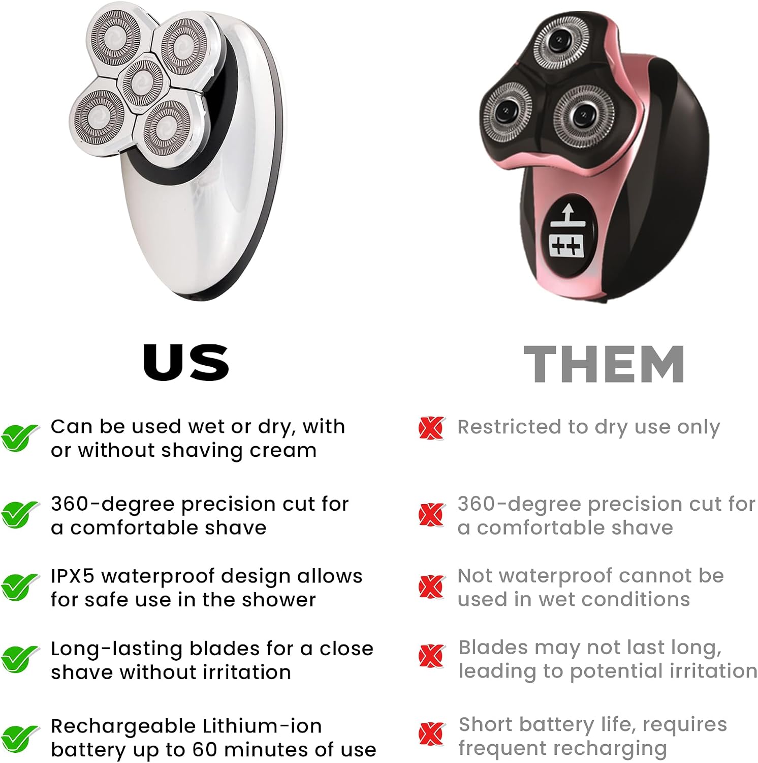 Pop Sonic 5-Head Electric Shaver – Face, Head & Body Shaver – Waterproof USB Rechargeable Trimmer – Floating Precision Heads – Razors for Women & Razors for Men (Silver)