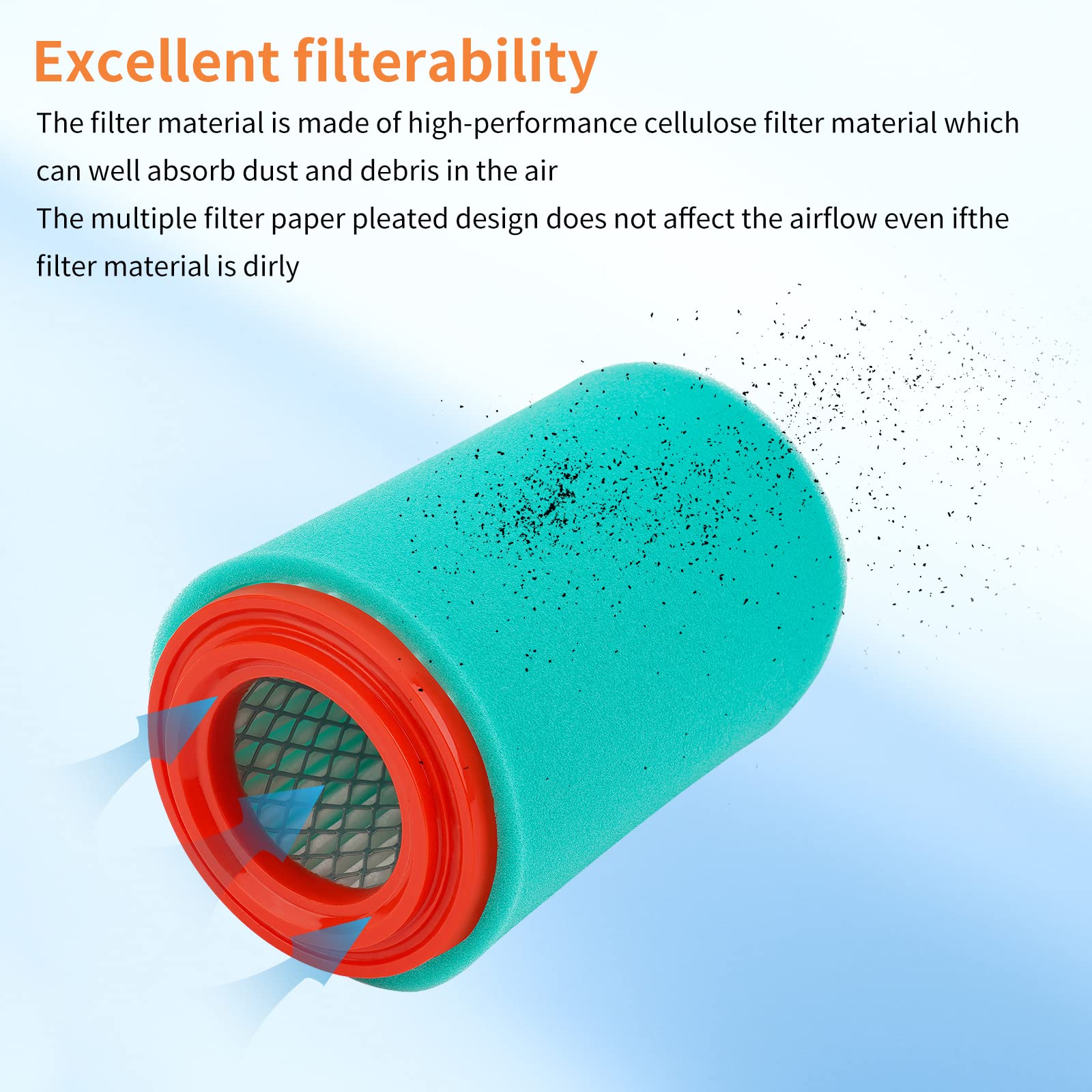 SOLLON Air Filter For Yamaha Big Bear 400, 250 - Replaces 1P0-E4450-00-00, 4XE-E4450-00-00