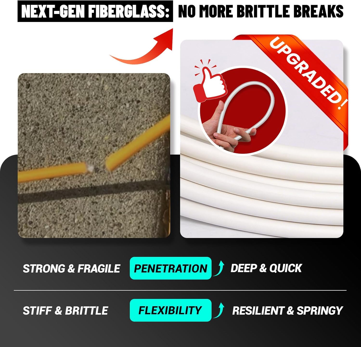 MAXKOSKO Professional Fish Tape Wire Puller, 3/16 In x 100Ft Electrical Wire Fishing Tools with Gloves & 7 Adapters, Non-Conductive Fiberglass Wire Pulling Tools for Walls and Electrical Conduit