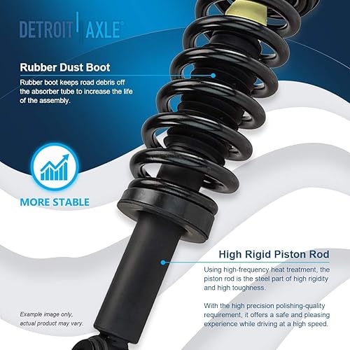 Miniatura 297 de Detroit Axle - Kit de suspensión delantera de 10 piezas para Chevy Aveo Aveo5 Pontiac G3 Wave 2 Ready Struts Assembly 2 Enlaces de barra