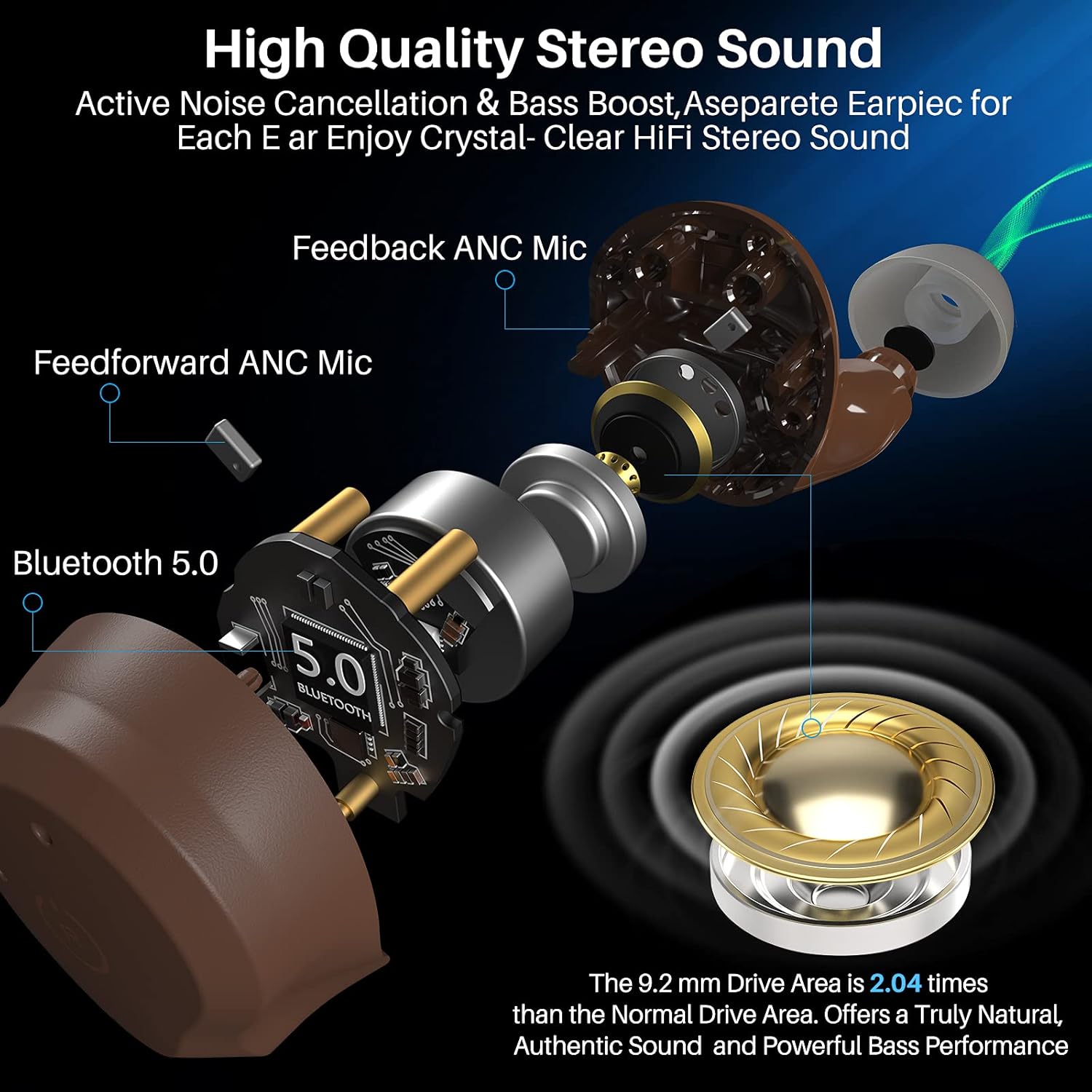 TOZO NC9 Hybrid Active Noise Cancelling Wireless Earbuds, ANC in Ear Headphones IPX6 Waterproof Bluetooth 5.0 Stereo Earphones, Immersive Sound Premium Deep Bass Headset,Brown : Electronics