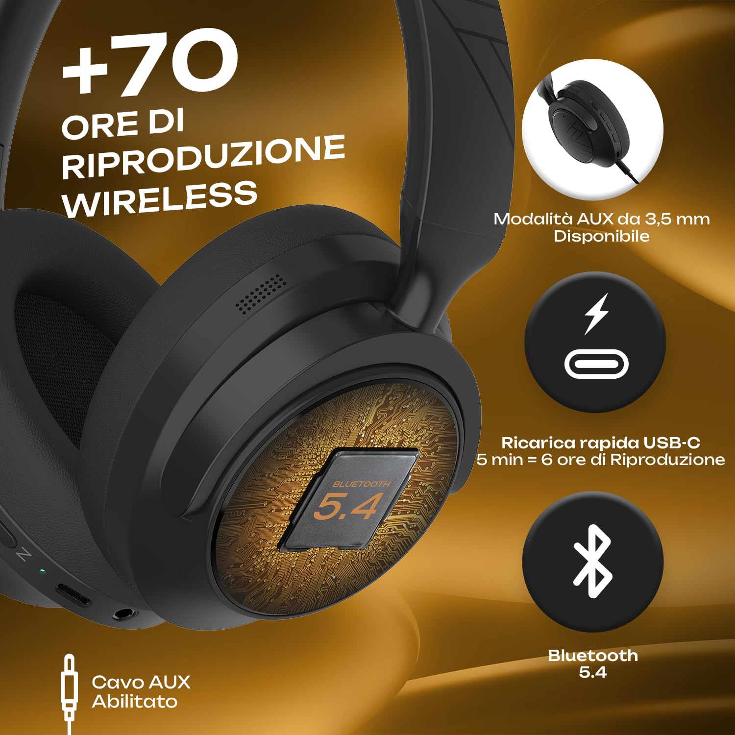 PowerLocus Cuffie Wireless Cancellazione Rumore Attiva Ibrida, Cuffie Bluetooth Over Ear, 70 Ore di Riproduzione, Bass Modi, Hi-Fi Stereo, Pieghevoli e Modalità Trasparenza, con Custodia (Nero)