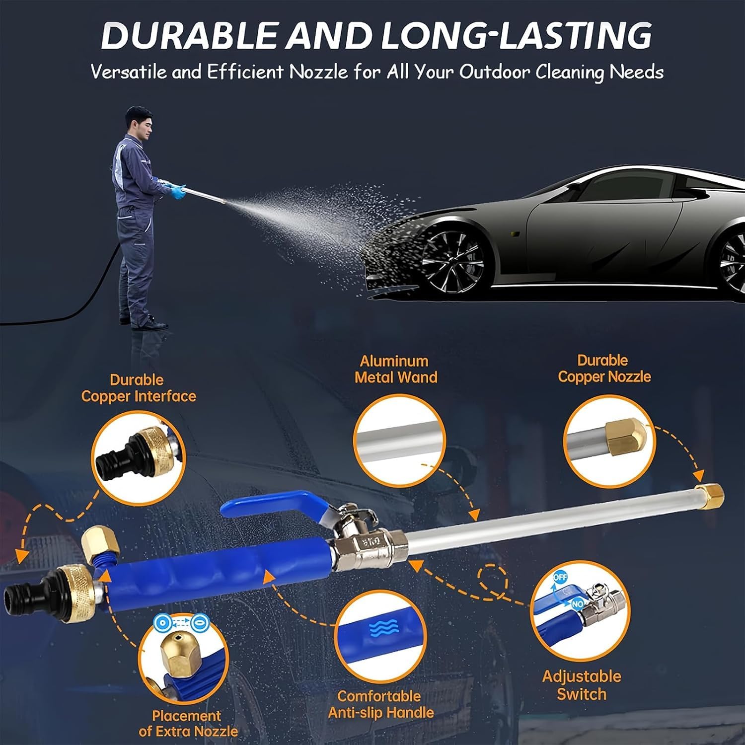Jethose Pressure Washer, 2026 New Jet Hose Water Pressure, 2 in1 High Pressure Power Washer for House, 2 Nozzles and Quick Connect, for Cars, Patios, Fences, Windows (Blue) — view 7