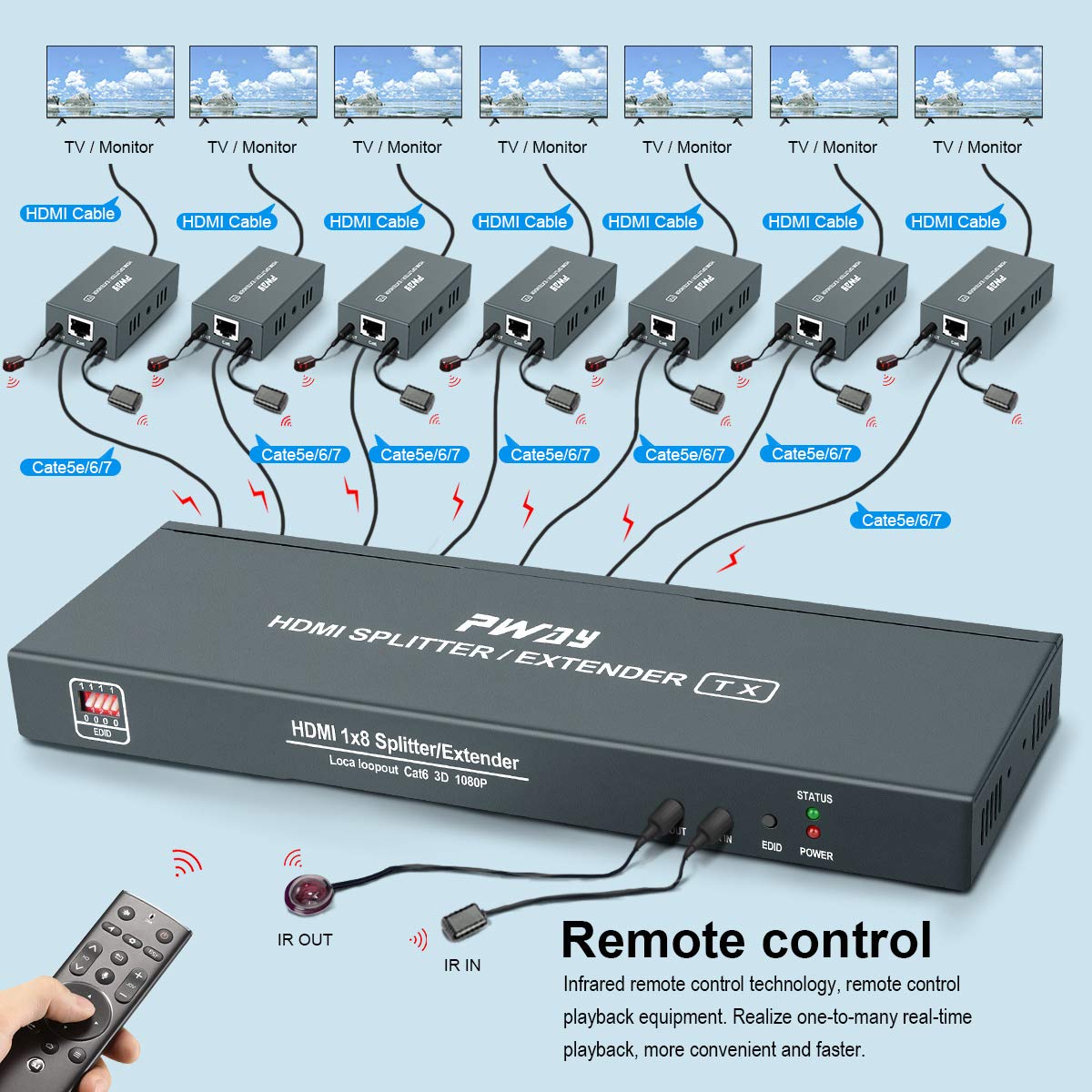 🔥 Cаѕhbасk uр tо 70% 1080p 1x7 7 Port HDMI Extender Splitter Over CAT6/CAT6a/CAT7 Ethernet Cable with an HDMI Loop Out & Bi-Directional IR Remote Control &EDID Management(1 in 7 Out) –Up to 50m (165ft) at 1080p 60Hz Flаѕh Dеаlѕ - 60% оƒƒ 1080p 1x7 7 Port HDMI Extender Splitter Over CAT6/CAT6a/CAT7 Ethernet Cable with an HDMI Loop Out & Bi-Directional IR Remote Control &EDID Management(1 in 7 Out) –Up to 50m (165ft) at 1080p 60Hz