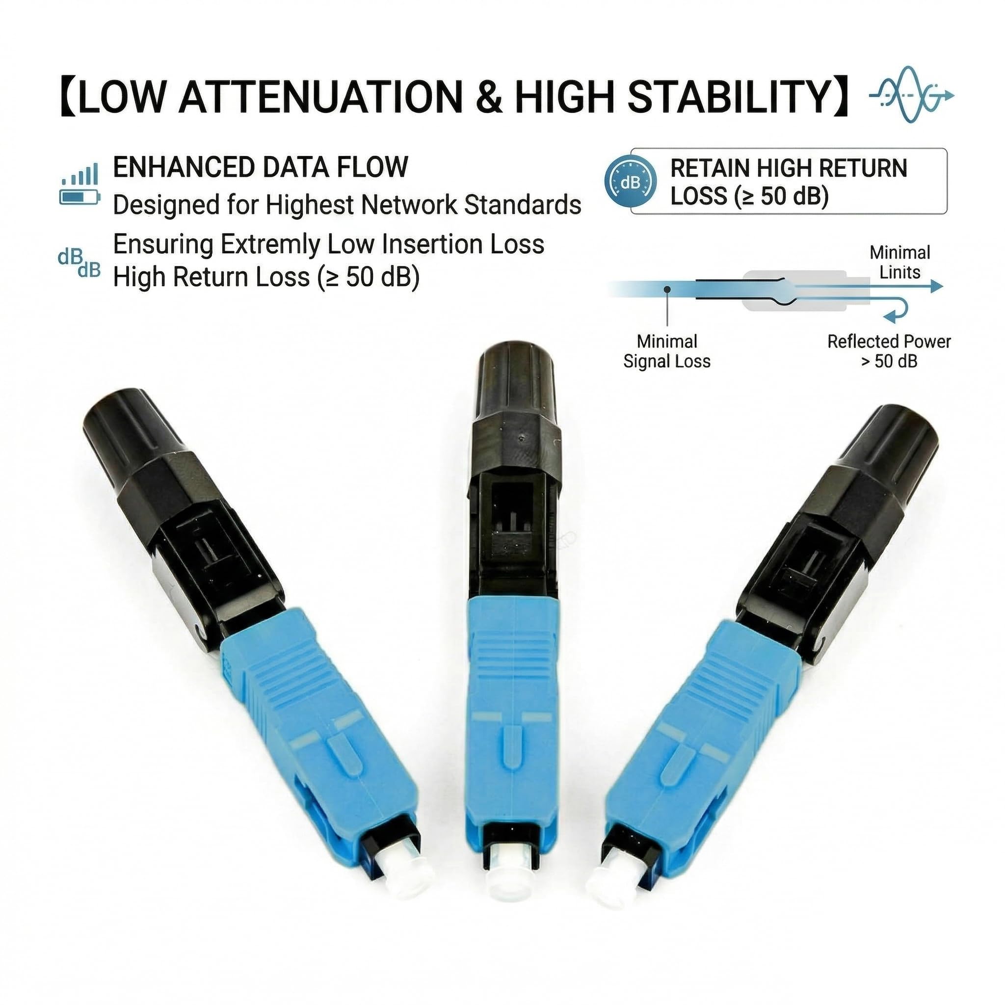 Conector de cable fibra óptica SC UPC azul negro 10 piezas