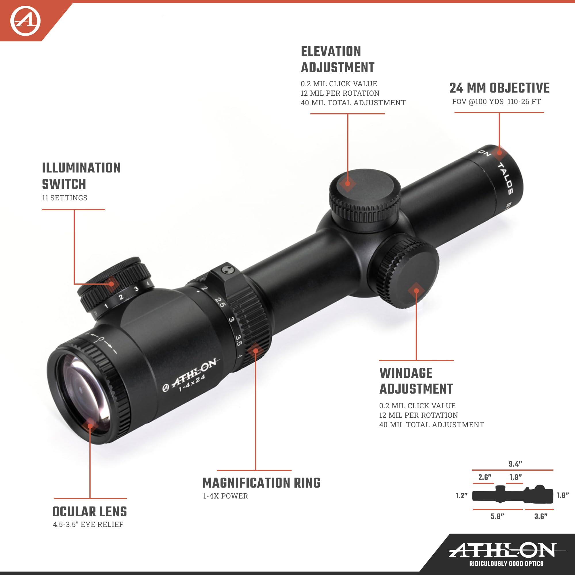 Amazon.com : Athlon Optics 215026: Talos BTR 1-4X24 Gen2