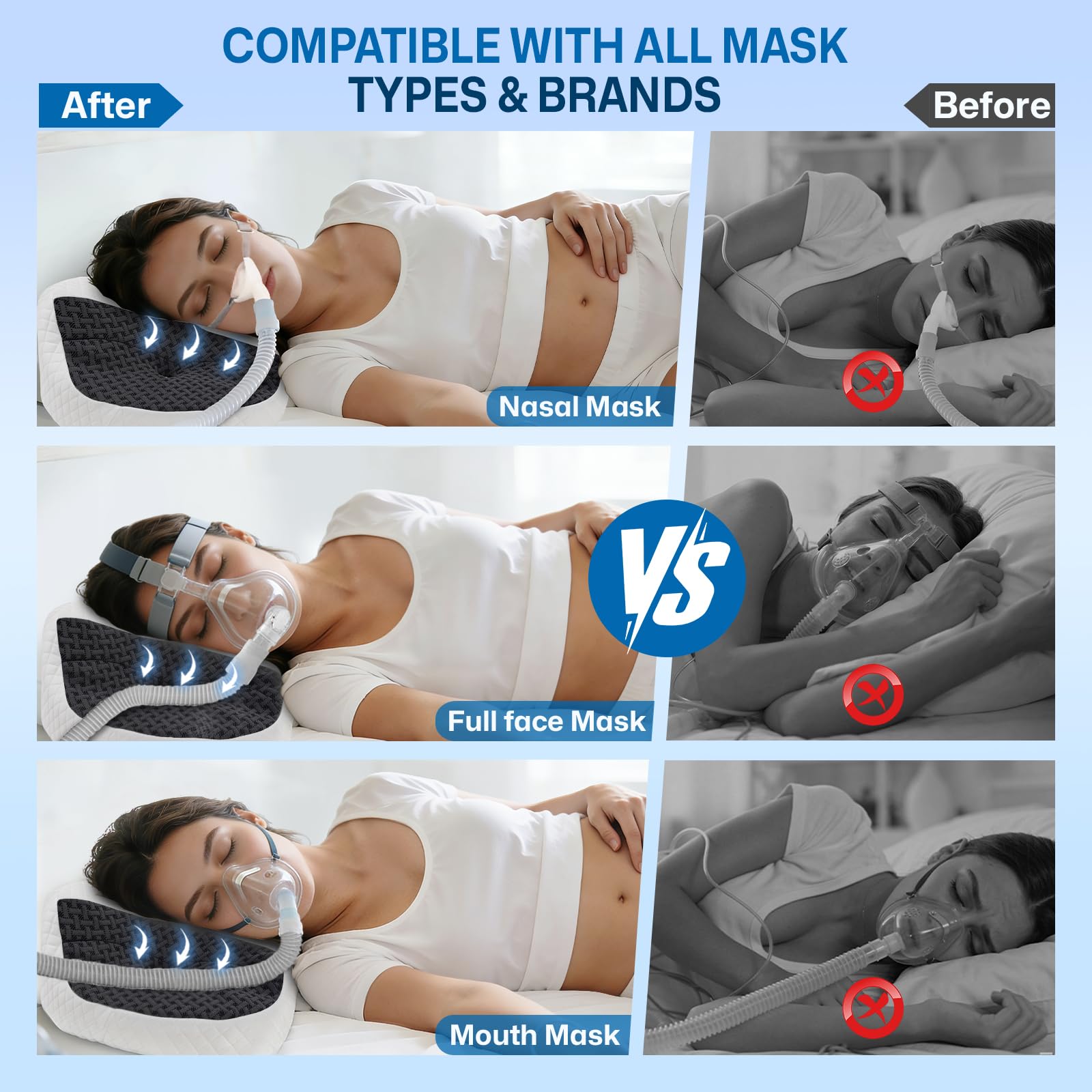 Cuscino CPAP per Dormienti sul Fianco e sulla Schiena – Riduce Perdite d’aria e Pressione della Maschera, Cuscino in Memory Foam Premium per Maschere CPAP, Cuscino Cervicale per Tutte Posizioni, Nero