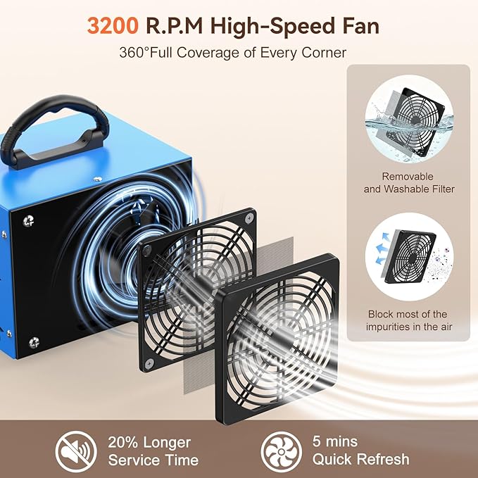 Generador de Ozono 120,000mg/h Purificador de Aire 6000 Sqft Azul miniatura 6