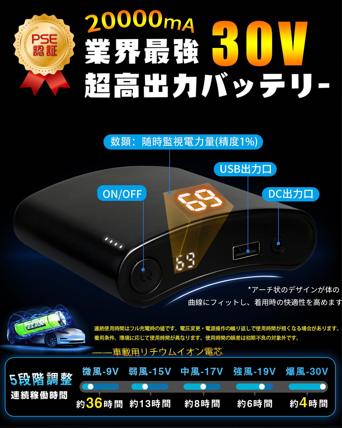 Amazon.co.jp: 【30V超強力作業服用ファンバッテリーセット】20000mA大