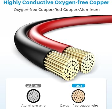 SAE Extension Cable,(12AWG-20FT) Advanced Heavy Duty SAE to SAE Battery Charging Extension Cord for Motorcycle Automotive Power Trolling Motor Travel Trailer Solar Panel SAE Plug